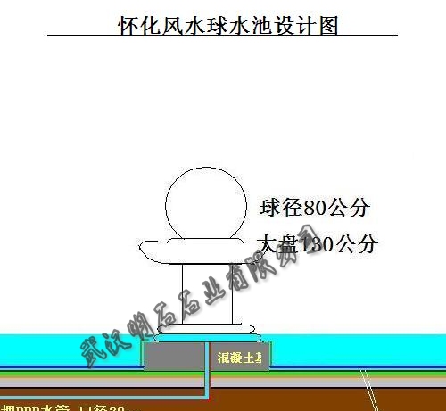 長沙風(fēng)水球