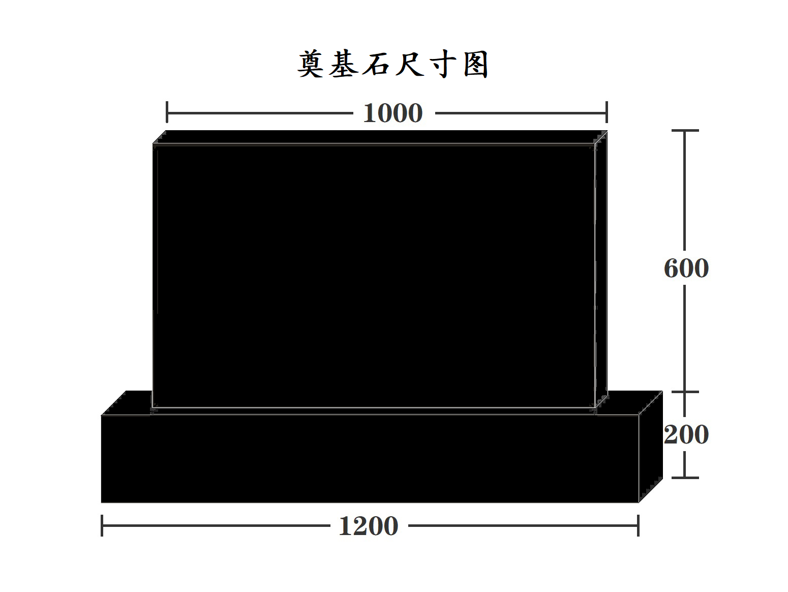 鄂州奠基石刻字